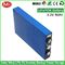 Cina Daya Tinggi 3.2V 80Ah LiFePO4 Baterai Sel Baterai Lithium Ion Prismatik eksportir