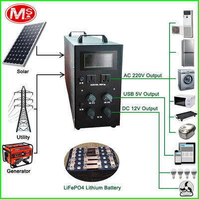 Cina Lifepo4 Solar Lithium Battery Pack 12.8v 240Ah Bebas Perawatan Tanpa Asam pabrik