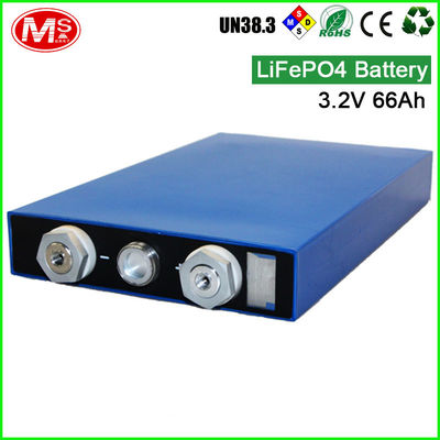 Cina Kapasitas Tinggi LiFePO4 Prismatic Battery 3.2V 66Ah Untuk Penyimpanan Daya Cadangan pabrik