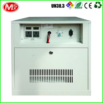 Cina LiFePO4 Baterai Lithium Untuk Rv Solar 500W 700W 1000W Solar Controller Inverter Distributor